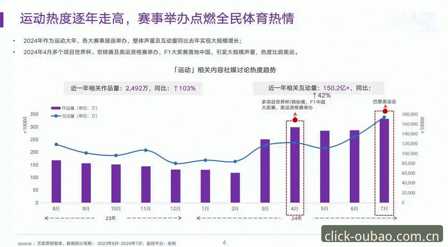 数据正在重塑体育内容的分发方式——这在五年前还是一种趋势判断，现在已经是基本常识。问题在于，大多数人仍然在用旧习惯面对新变化：守着电视、刷着网页、等着赛后集锦，而实时数据早就应该像天气提醒一样，在锁屏界面跳动。本次讨论的“手机上点开欧宝娱乐直接看官方下载”这件事，表面上是个入口问题，背后其实是信息延迟告别战。