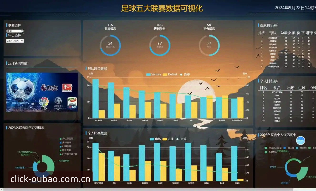 欧宝体育平台赛事数据模块深度分析：从被动等待到主动掌握的三分钟切换逻辑
